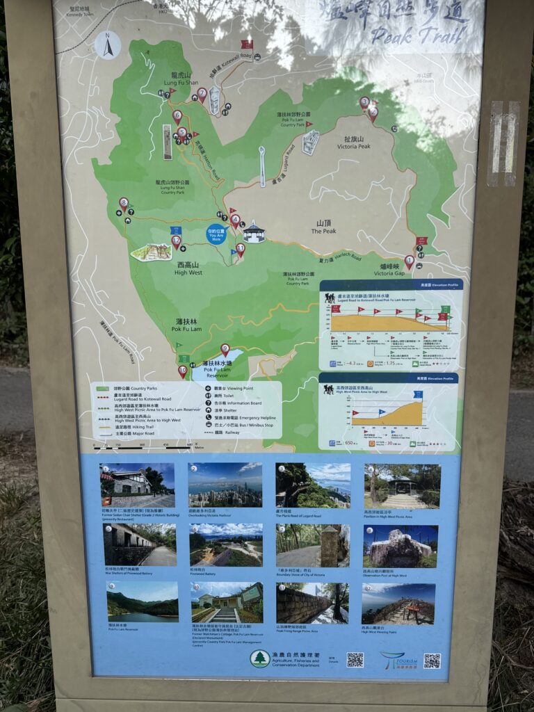 Peak Trail